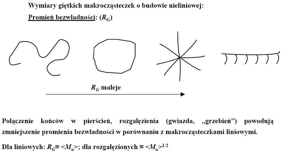 0x08 graphic