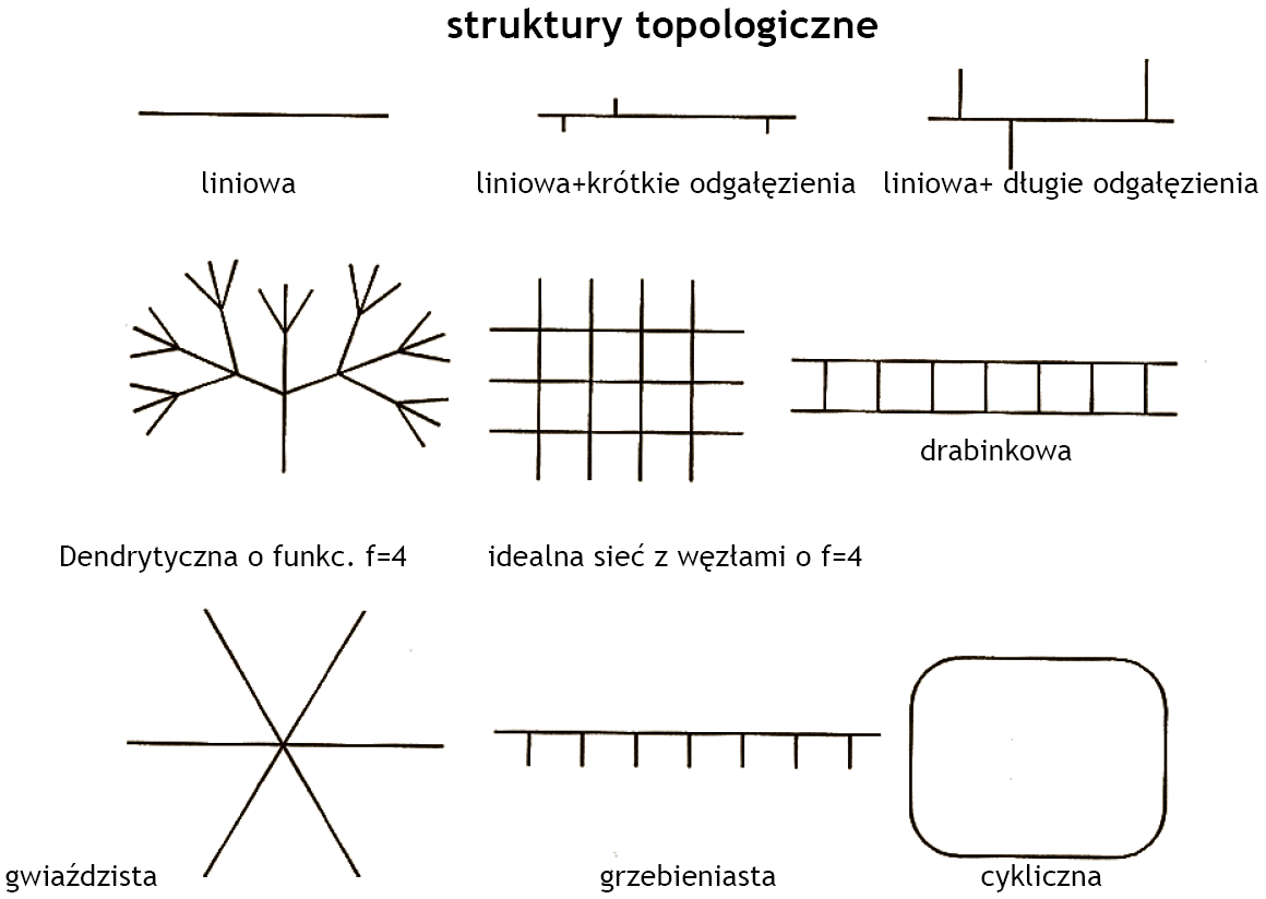 0x08 graphic