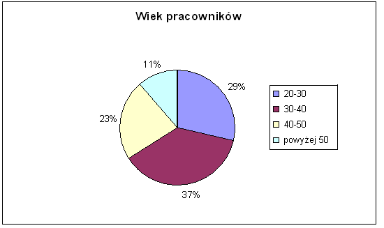 0x08 graphic