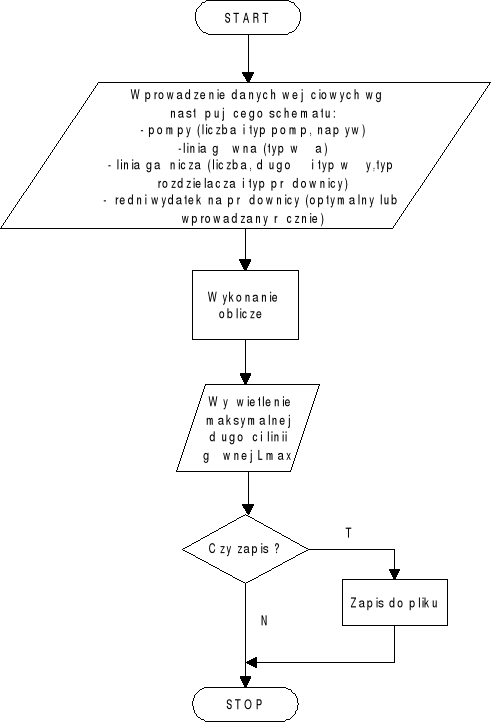 0x08 graphic