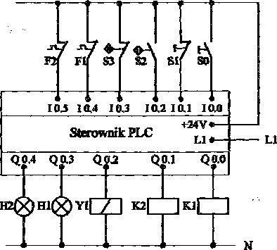 0x08 graphic