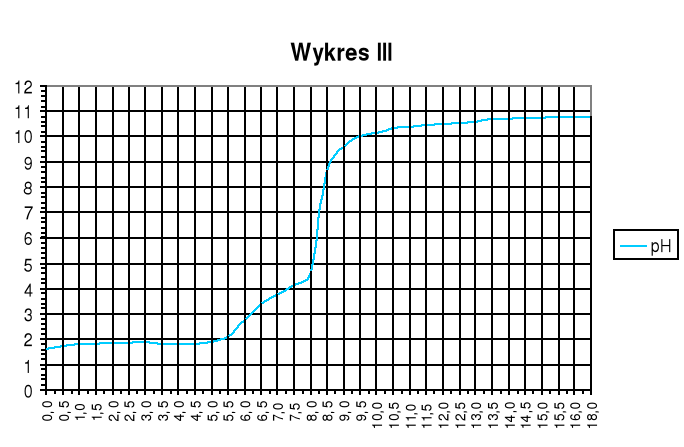 0x08 graphic