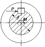 0x08 graphic