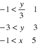 0x01 graphic