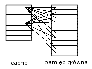 0x08 graphic