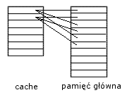 0x08 graphic