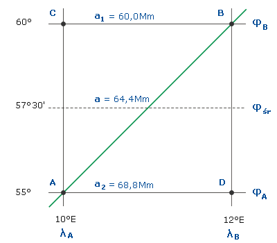 0x08 graphic