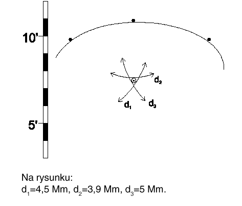 0x08 graphic