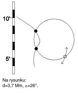 0x08 graphic