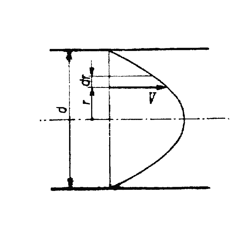 0x08 graphic