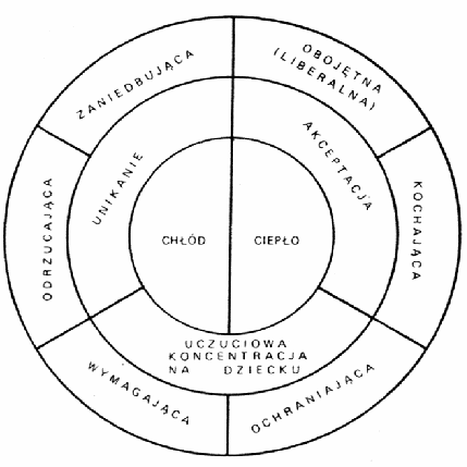 0x08 graphic