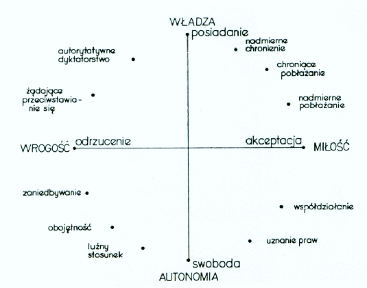 0x08 graphic