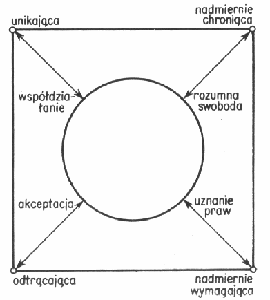 0x08 graphic