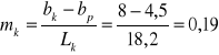 0x01 graphic