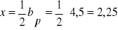 0x01 graphic