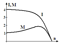 0x08 graphic