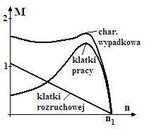 0x08 graphic