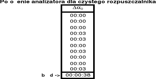 0x08 graphic