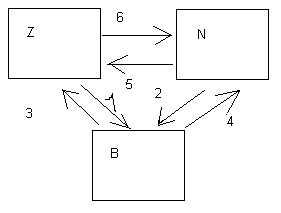 0x08 graphic