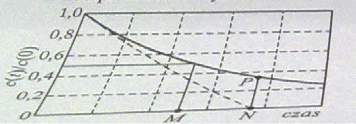 0x08 graphic