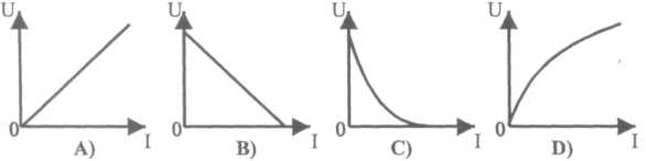 0x08 graphic