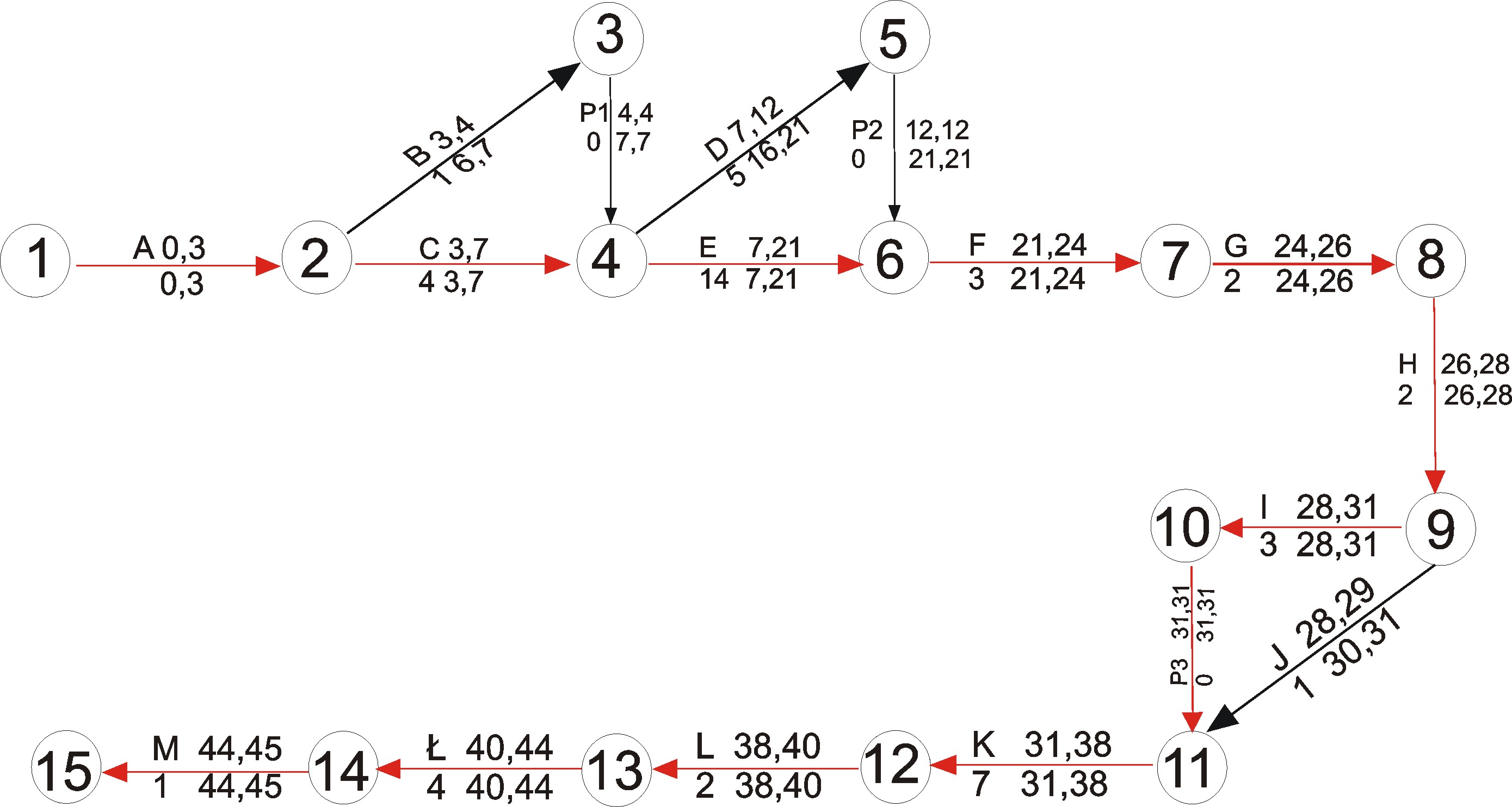 0x08 graphic