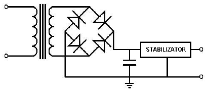 0x08 graphic