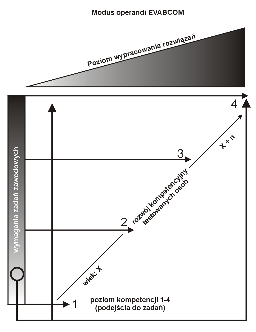 0x08 graphic