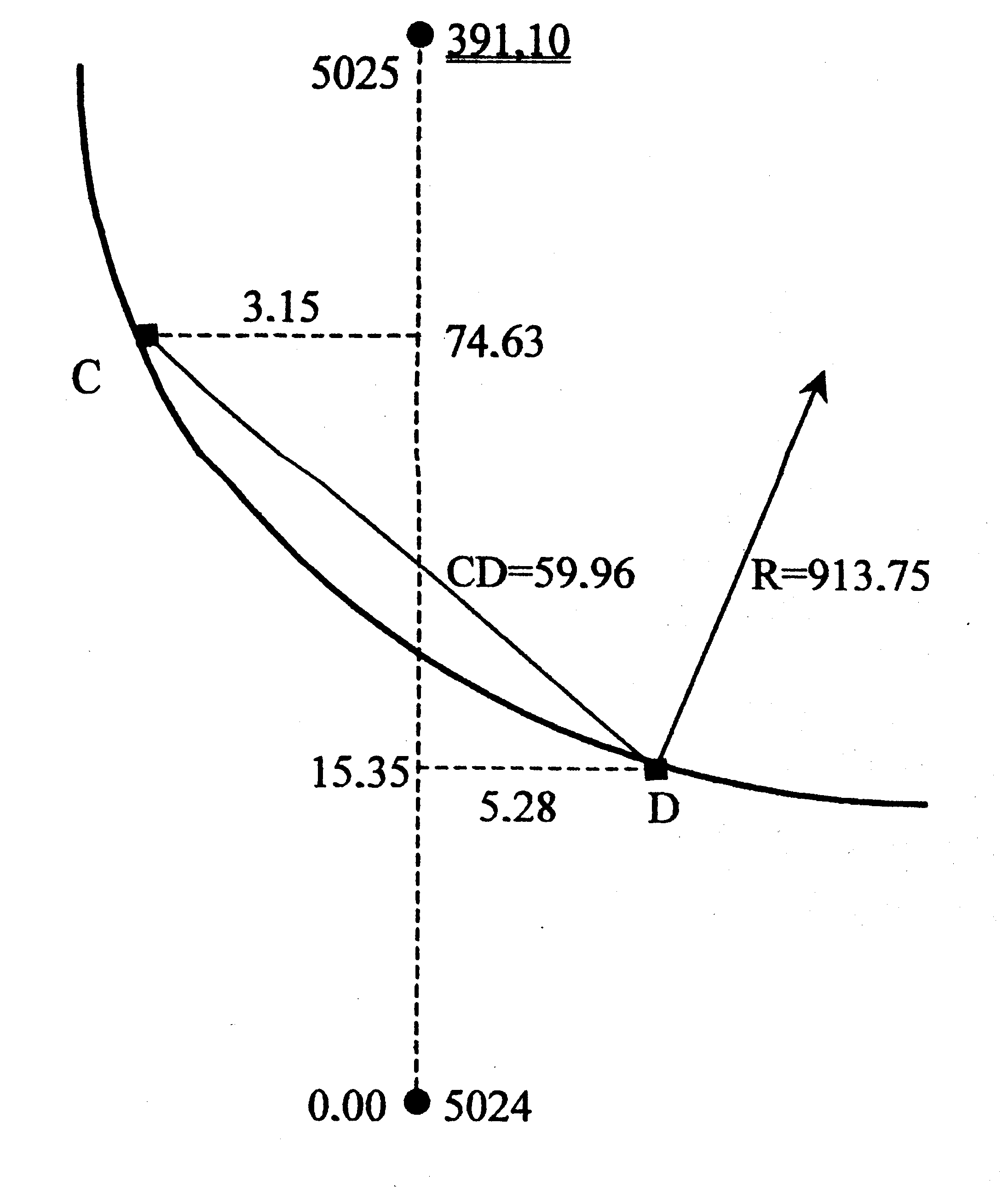 0x08 graphic