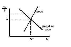 0x08 graphic