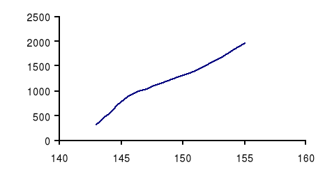 0x08 graphic