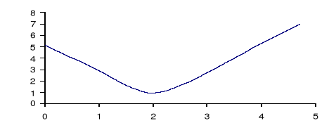 0x08 graphic