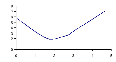 0x08 graphic