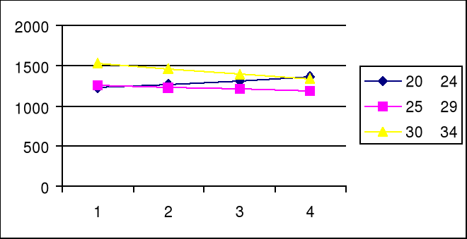 0x08 graphic