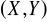 0x01 graphic