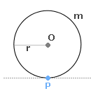 0x08 graphic