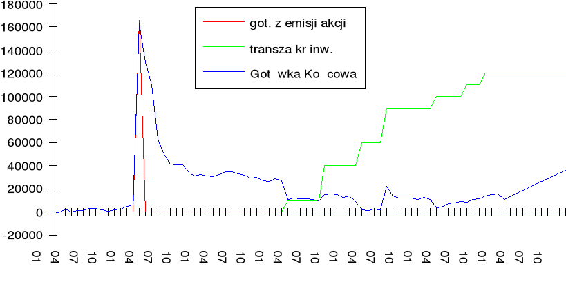 0x01 graphic