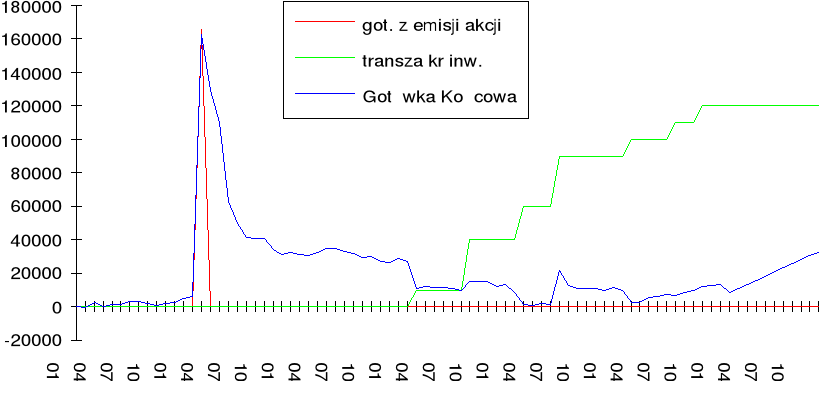 0x01 graphic