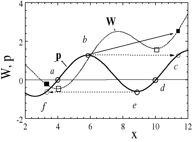 0x01 graphic