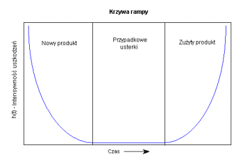 0x08 graphic