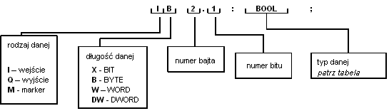 0x08 graphic