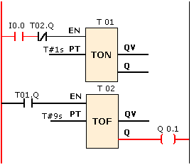 0x08 graphic