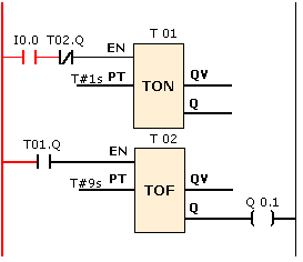 0x08 graphic