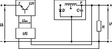 0x01 graphic