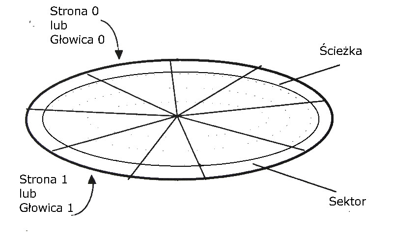 0x08 graphic