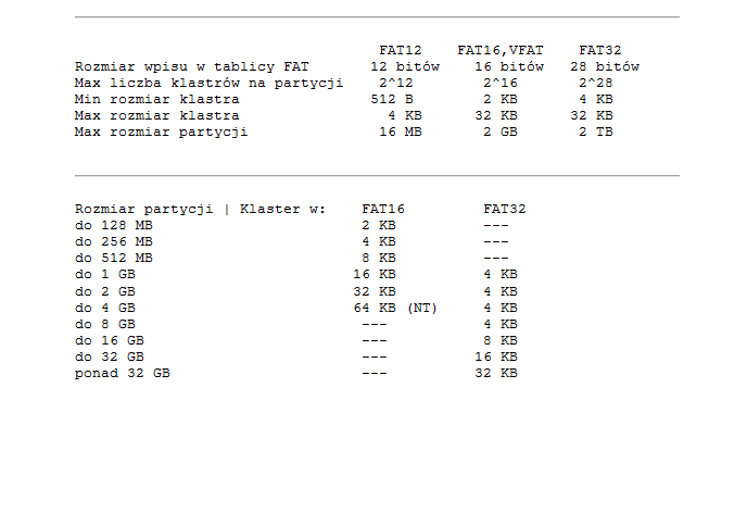 0x08 graphic