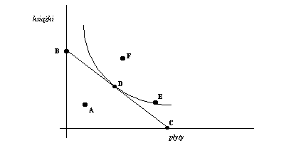 0x08 graphic