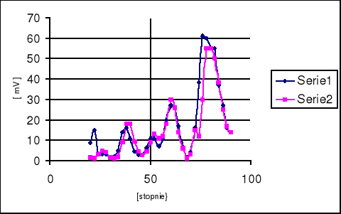 0x08 graphic