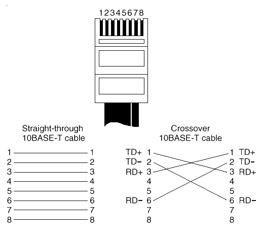 0x08 graphic