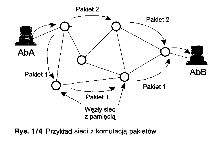 0x08 graphic